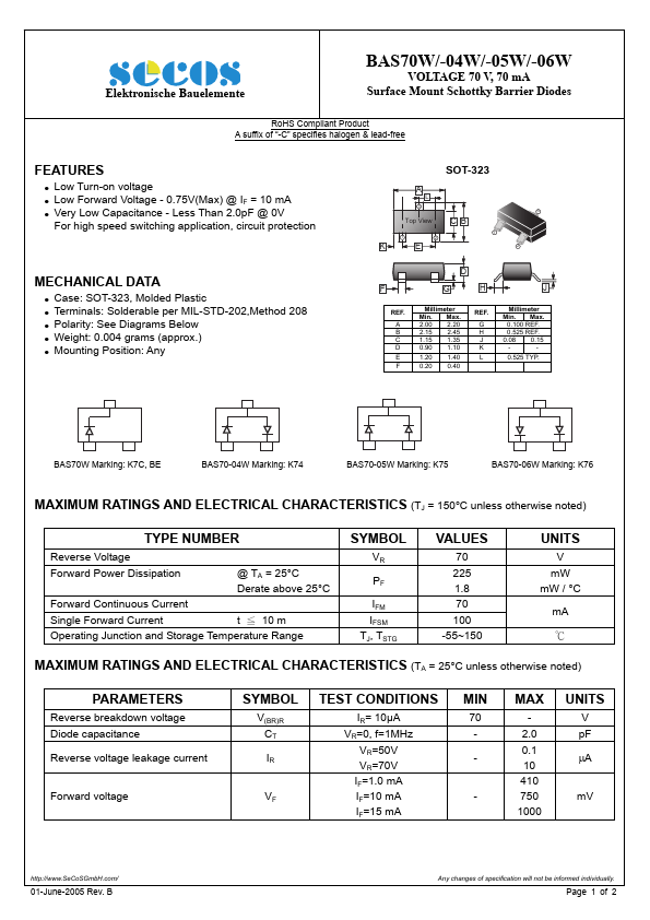 BAS70W