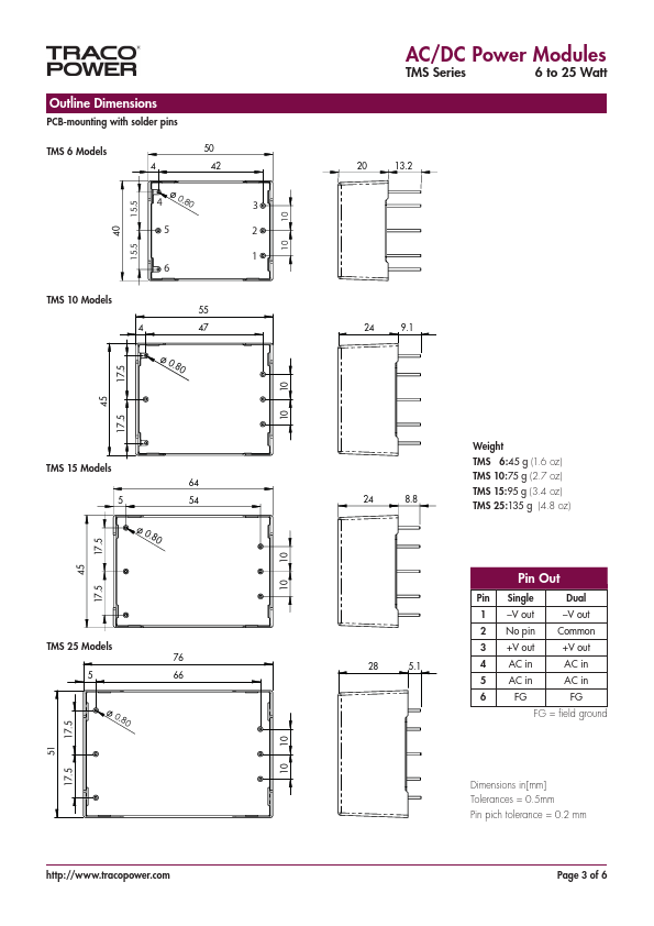 TMS25112F