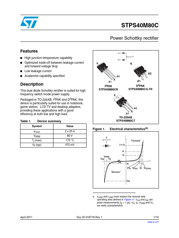 STPS40M80CG