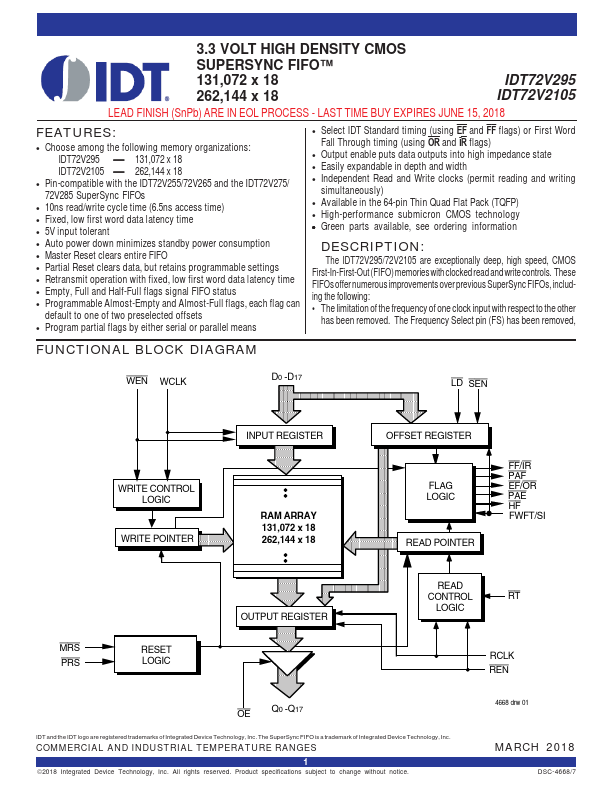 IDT72V2105