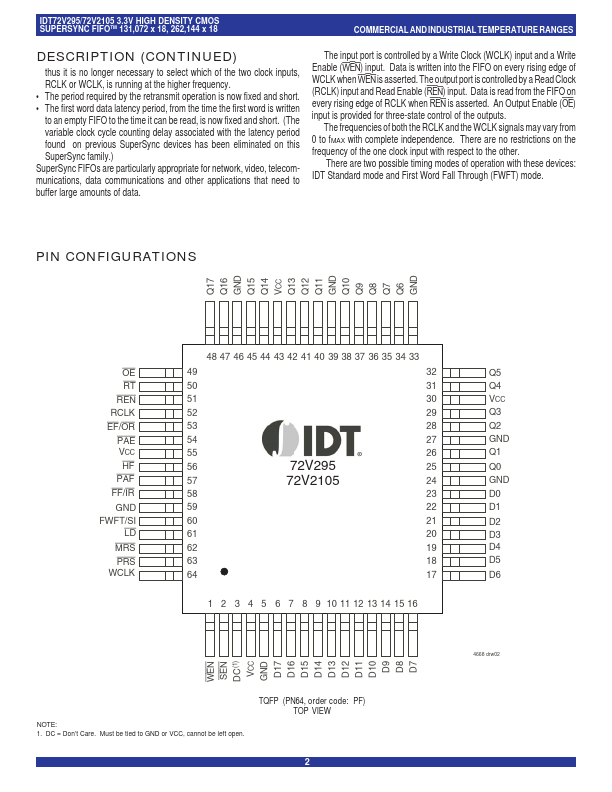 IDT72V2105