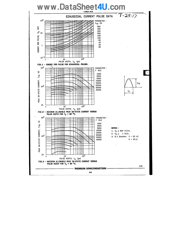 TSD635