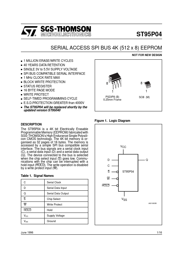 ST95P04