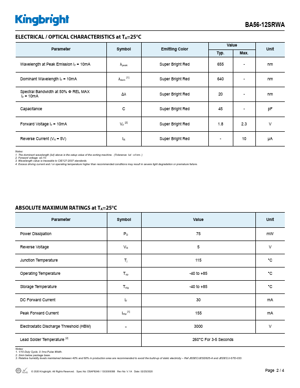 BA56-12SRWA