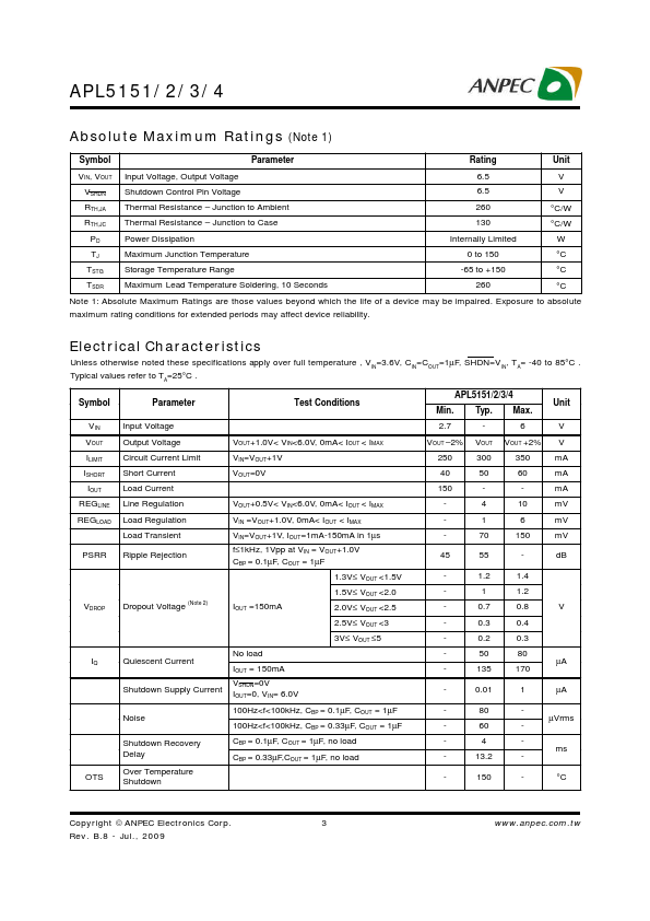 APL5151