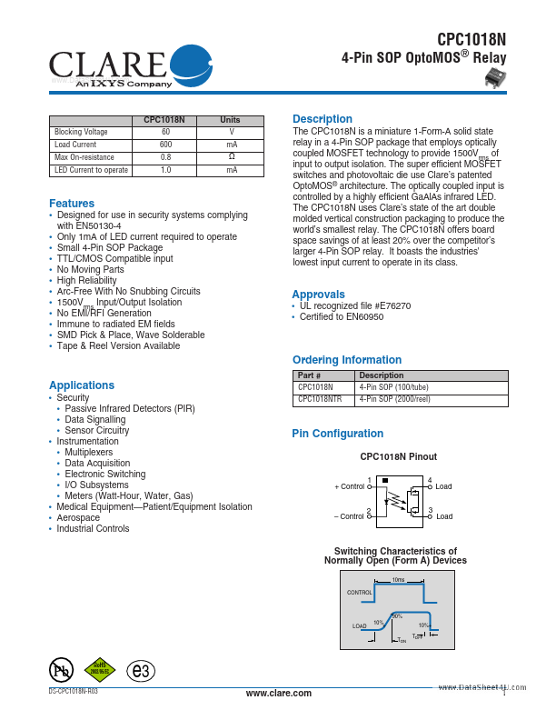 CPC1018N