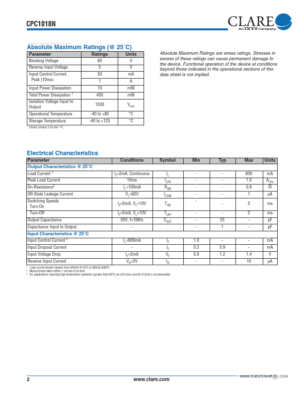 CPC1018N