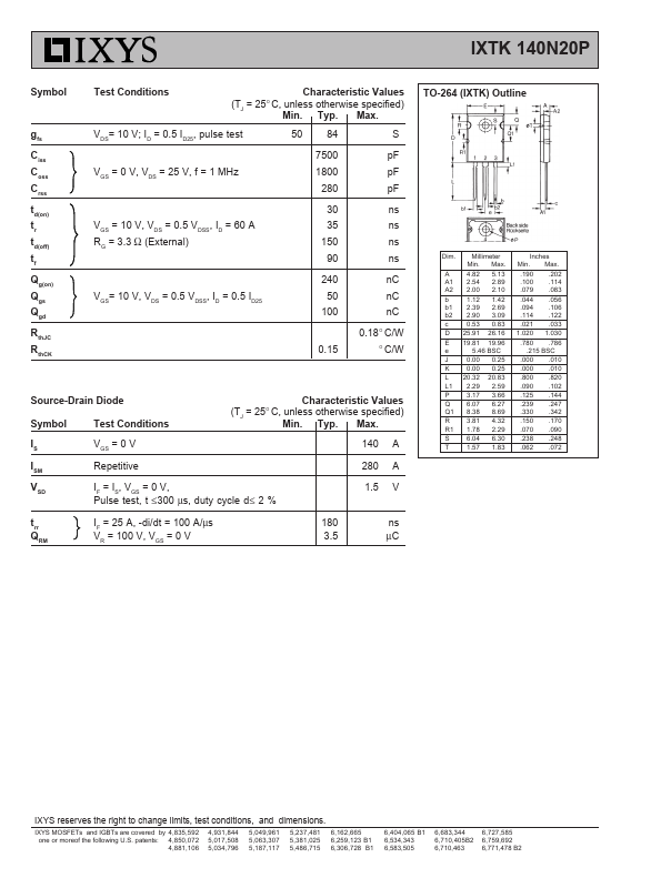 IXTK140N20P