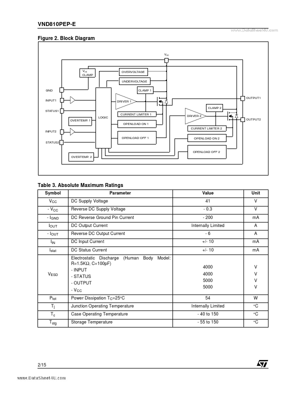 VND810PEP-E