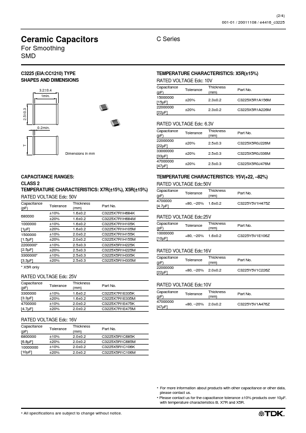 C3225Y5V1E105MT