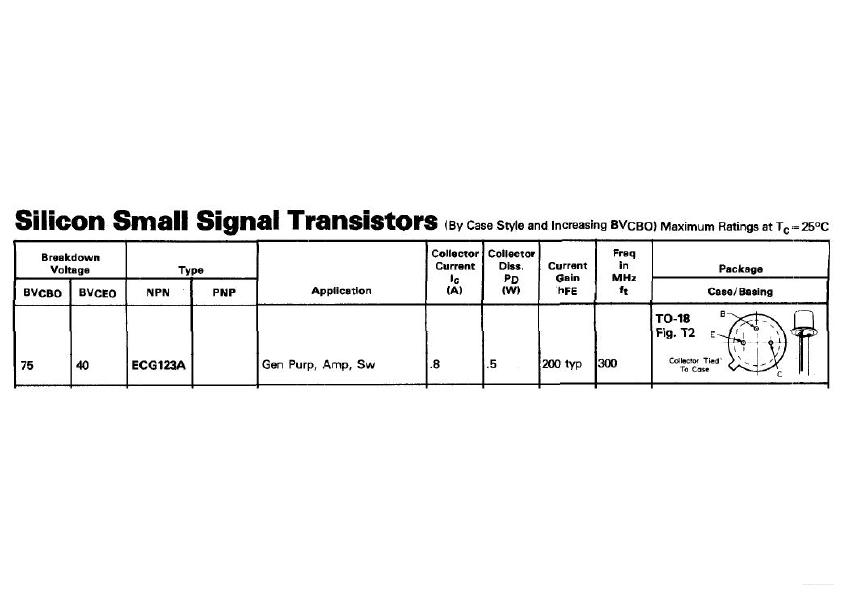 ECG123A