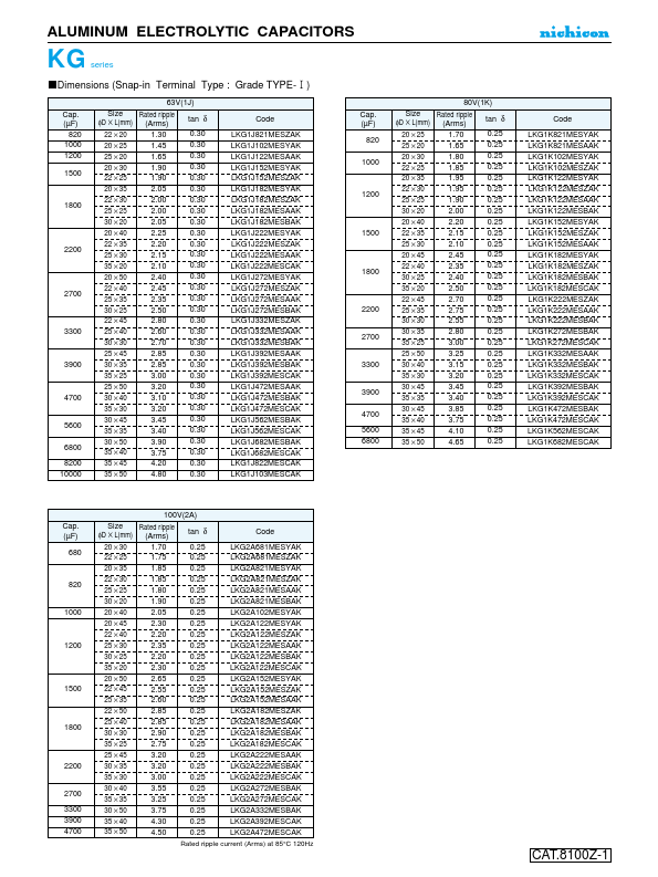 LKG1C152MESYCK