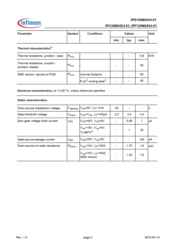 IPB120N04S4-01