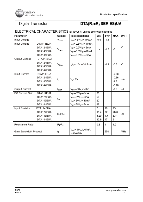 DTA114EUA