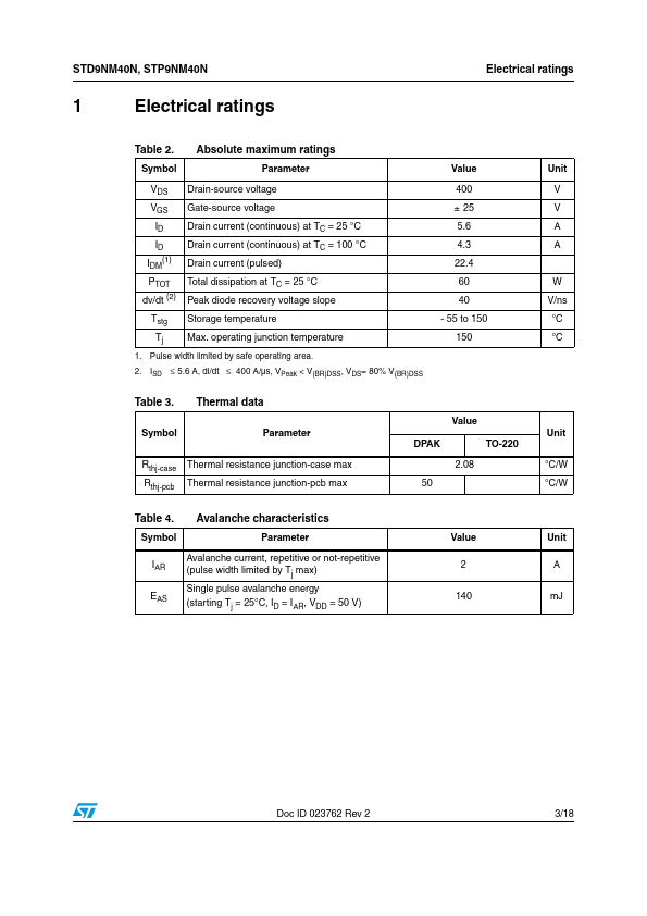 STD9NM40N