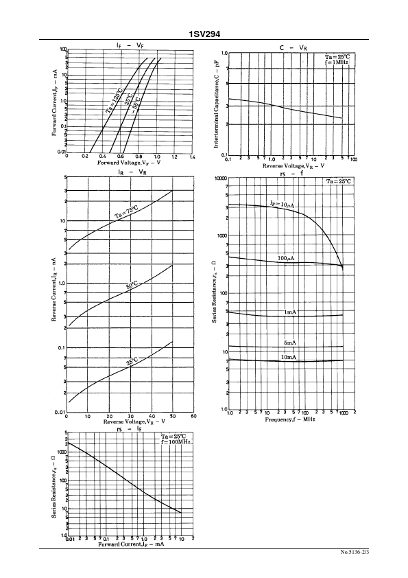 1SV294