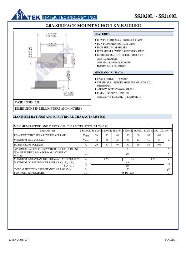 SS2080L