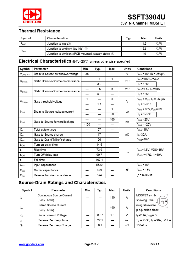 SSFT3904U