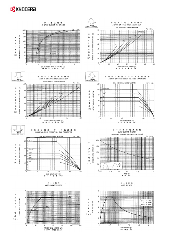 PDH1008