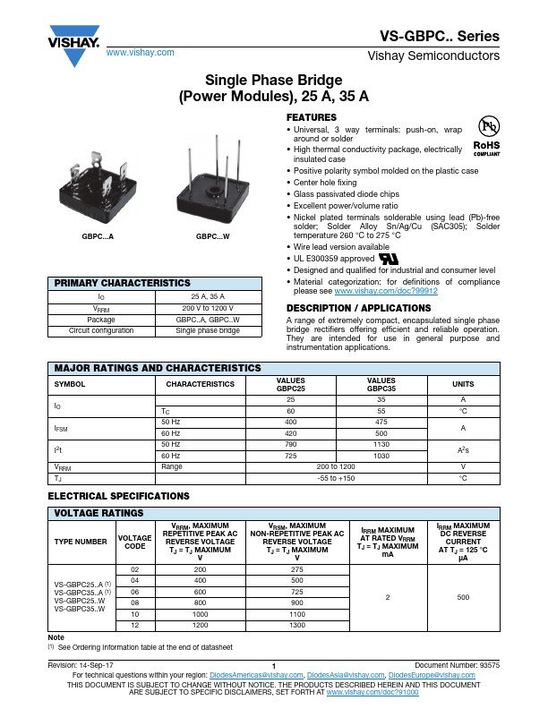 VS-GBPC3502A