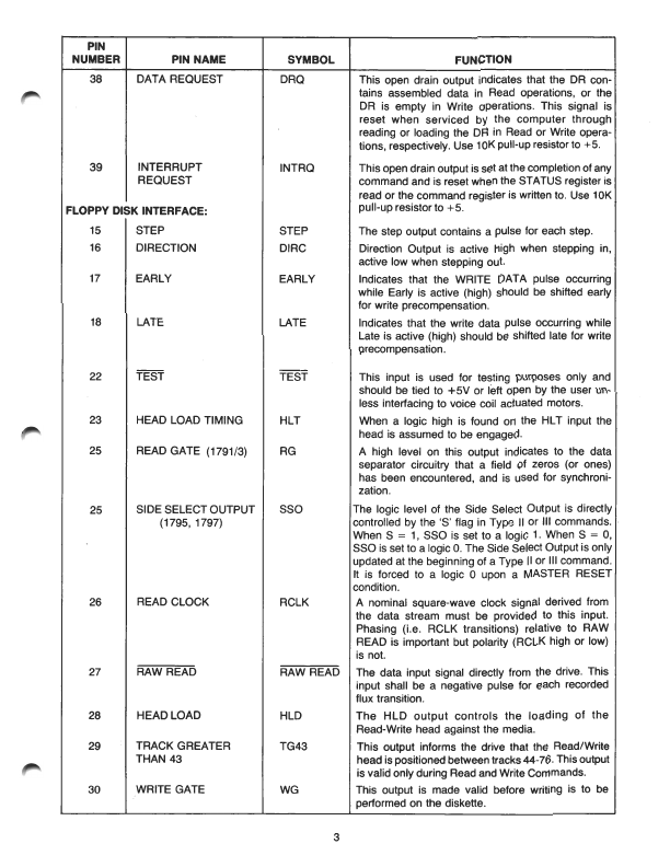 FD1793-02