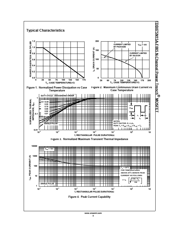 FDB075N15A-F085