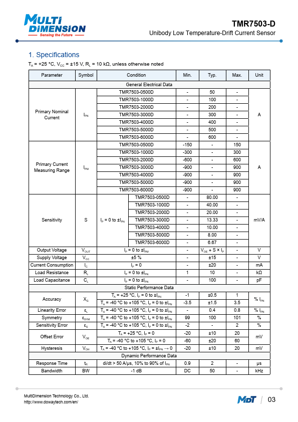 TMR7503-0500D