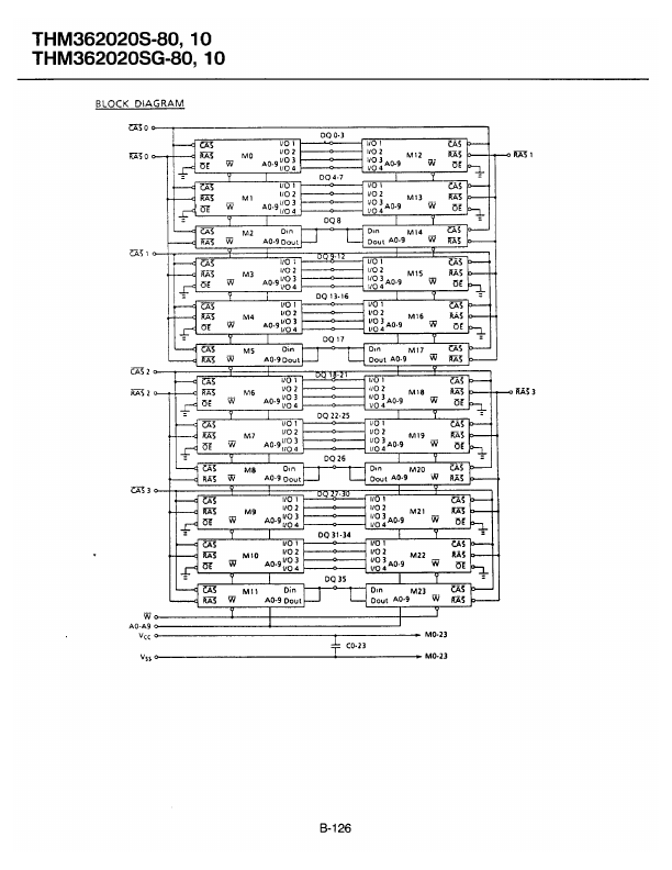 THM362020SG-10