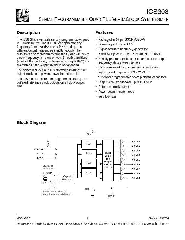 ICS308