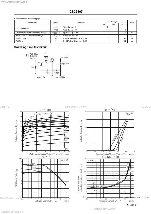 2SC5967