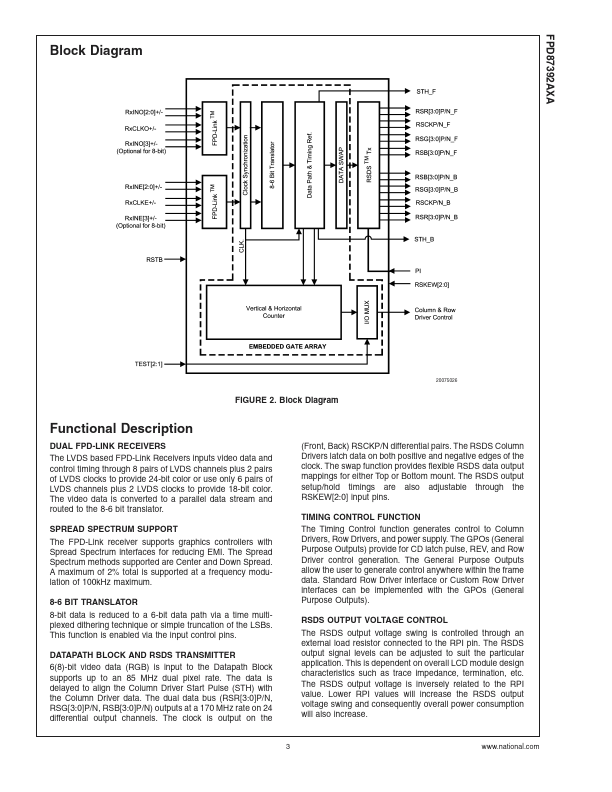 FPD87392AXA