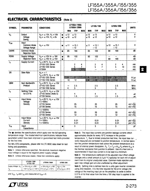 LF356A