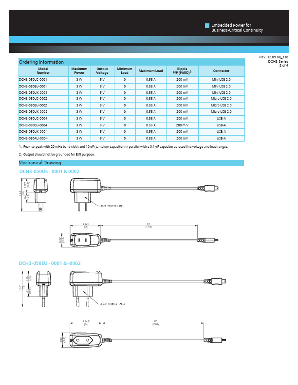 DCH3-050EU-0001