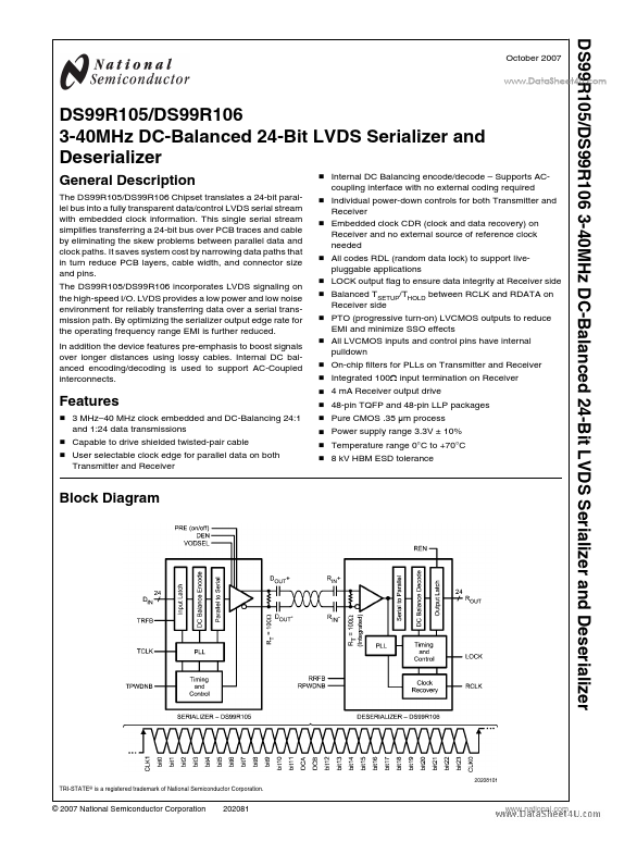 DS99R106