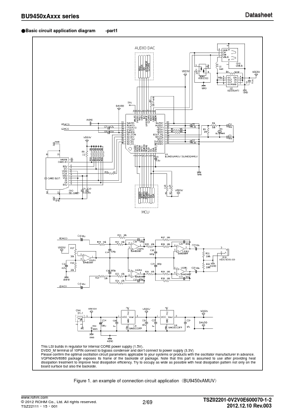 BU94501AMUV