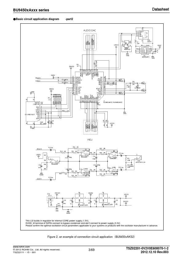 BU94501AMUV