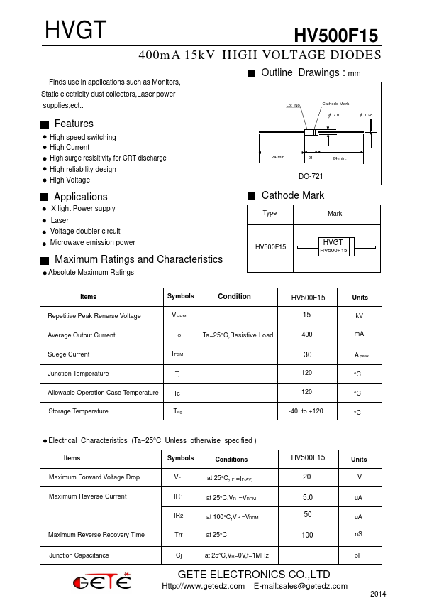 HV500F15