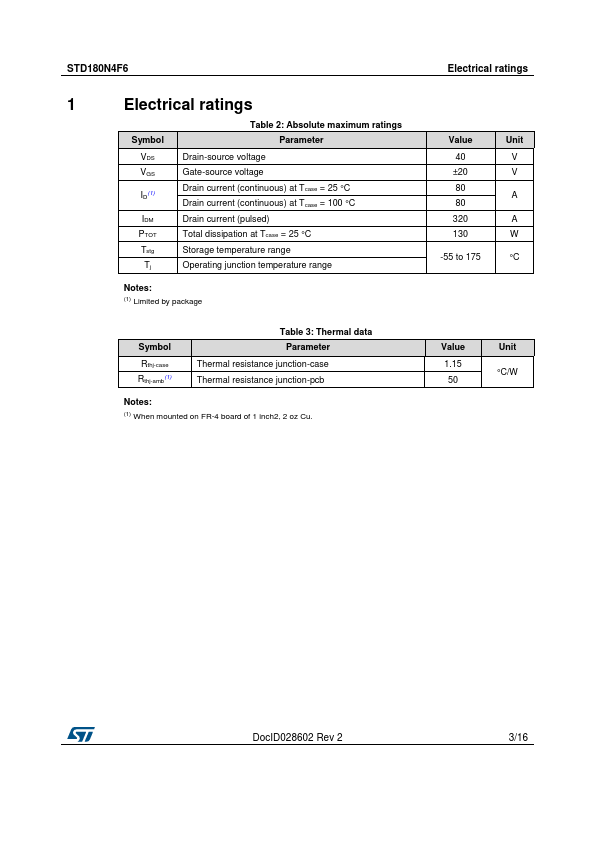 STD180N4F6