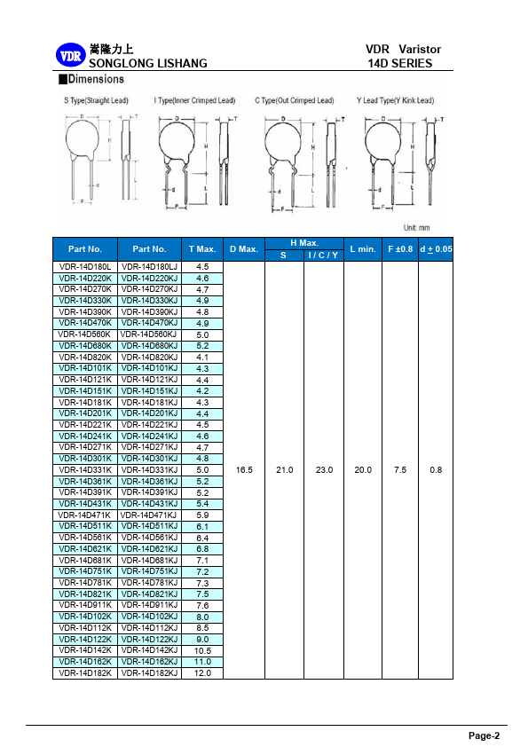 14D330K