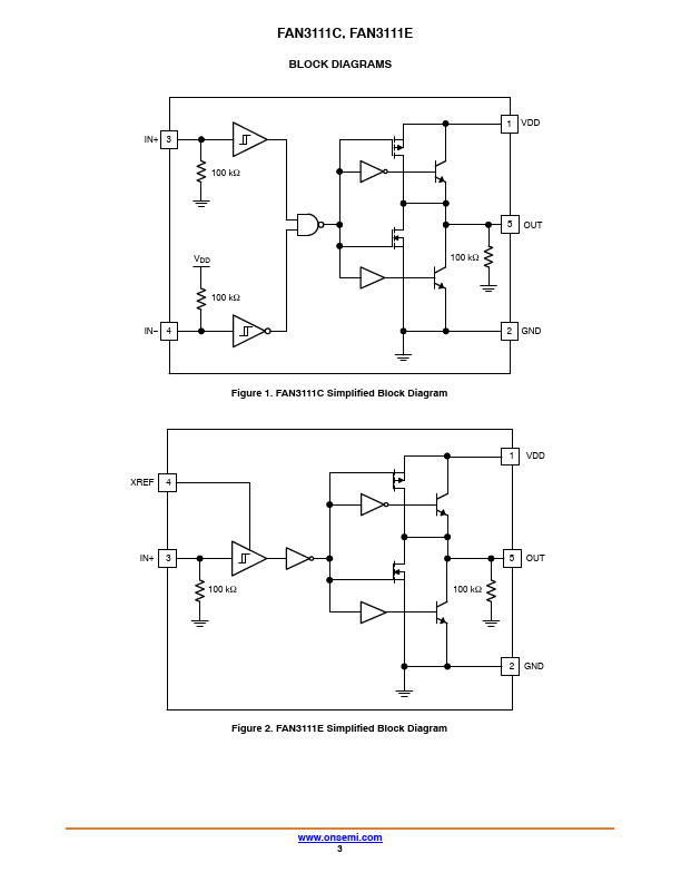 FAN3111C