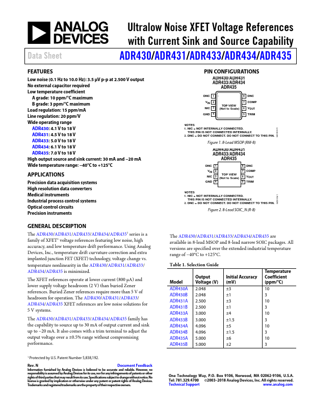 ADR435