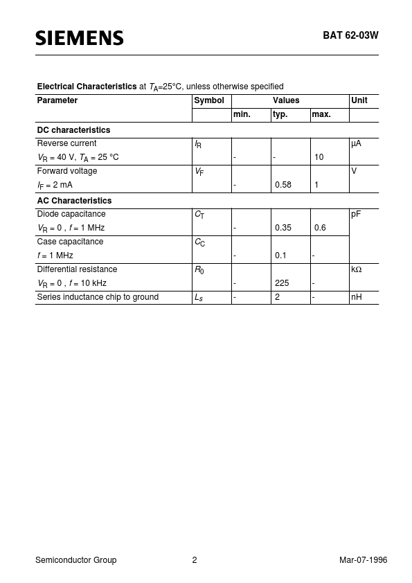 BAT62-03W