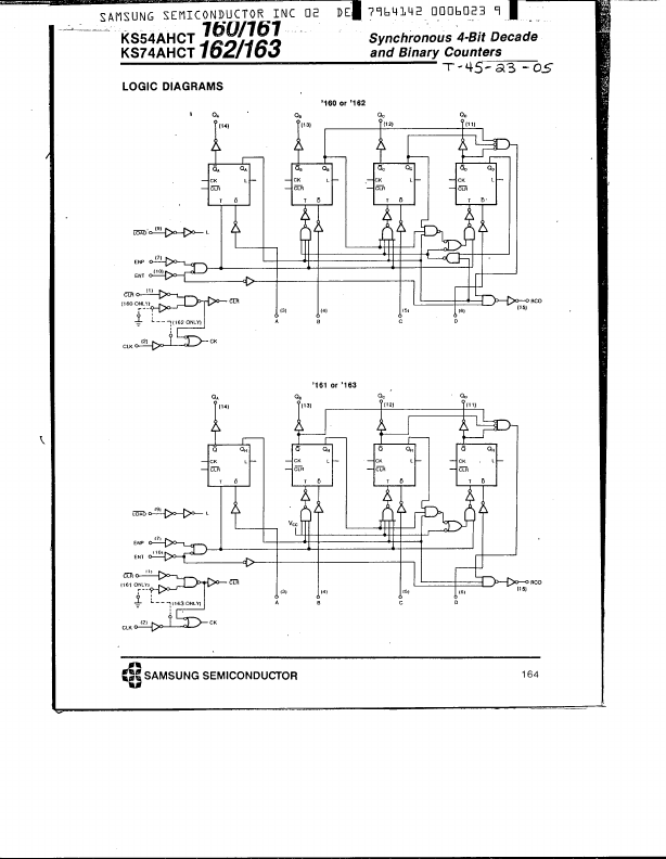 KS74AHCT161