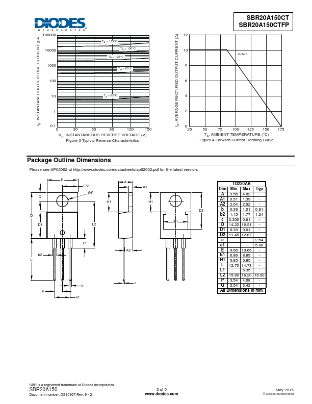 SBR20A150CTFP