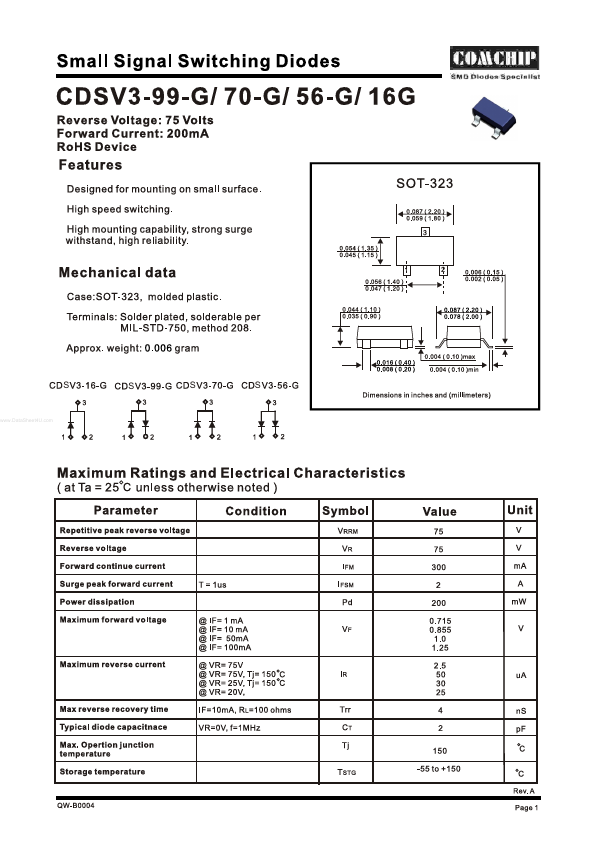 CDSV3-56-G