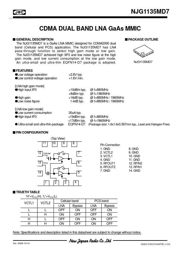 NJG1135MD7