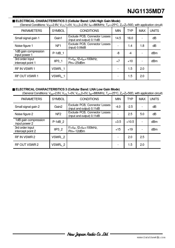 NJG1135MD7