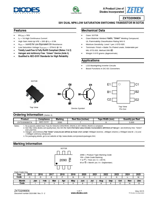 ZXTD2090E6