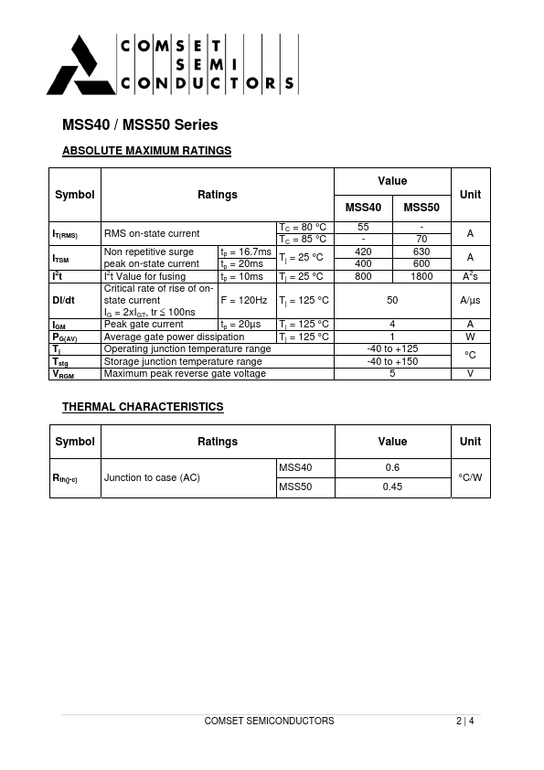 MSS50