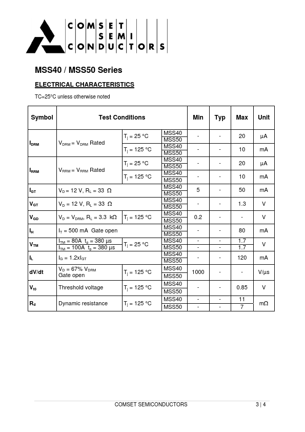 MSS50